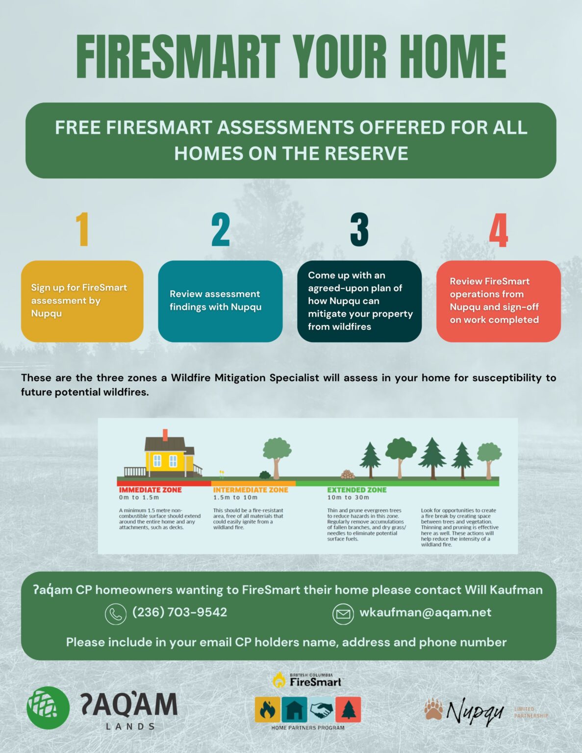 FireSmart Poster