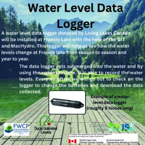 wetland data logger info
