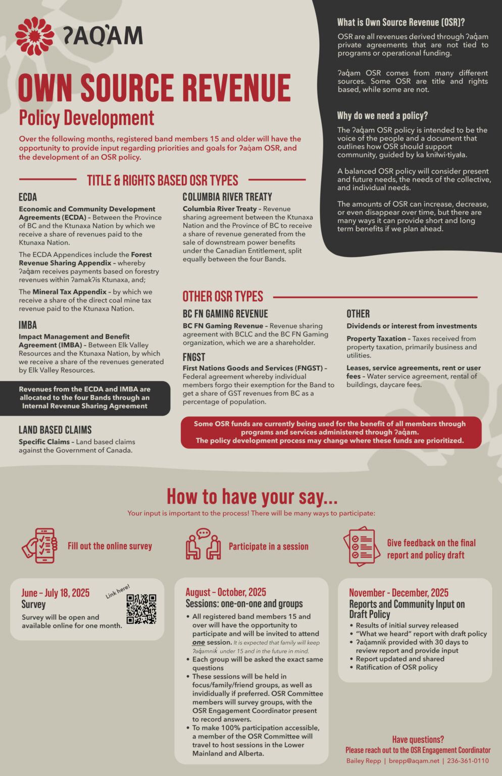 Informative Poster