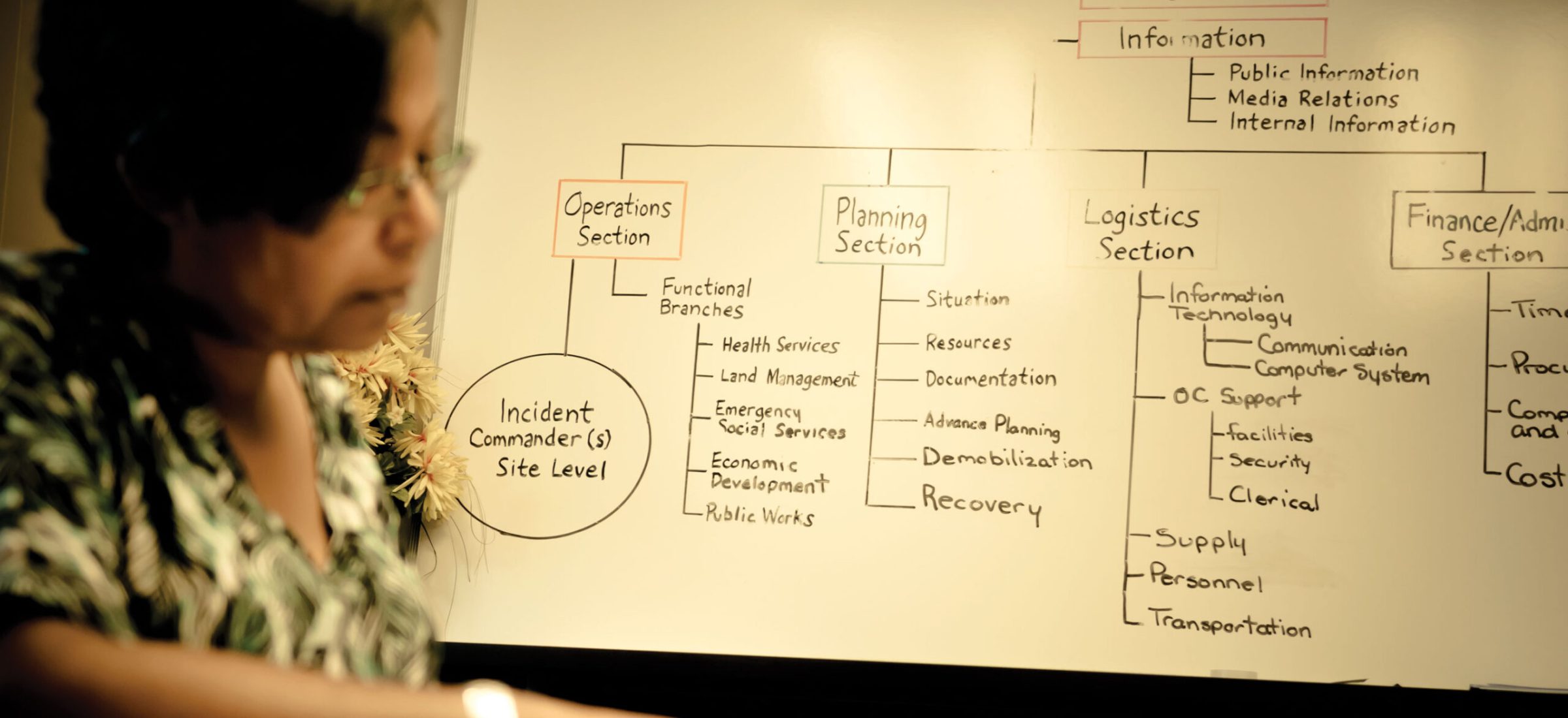 A woman is working in the foreground with a whiteboard in the background showing strategic planning